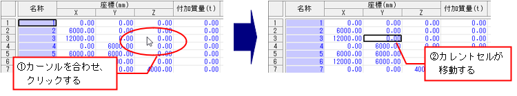 グリッドシート